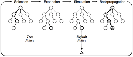 image-20220115170727950